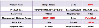 DiscGolf Laser Rangefinder